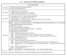 军事院校“工程力学”课程混合式教学探索与实践