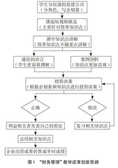 基于CDIO教育理念的“财务管理”教学改革