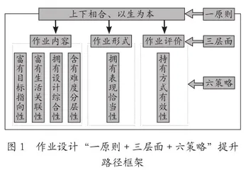 “双减”背景下初中语文作业设计的“困”与“法”