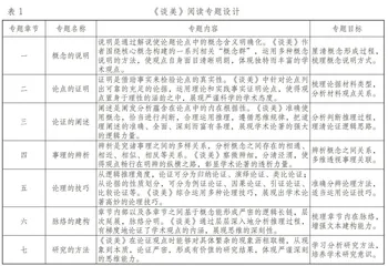 指向思维品质提升的整本书阅读教学策略