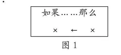 推理的创新教学设计