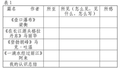 素养导向下单元复习作业设计的五个原则