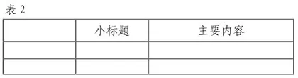 事理与逻辑:走出文体、文类混淆的困境1