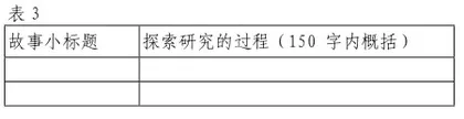 事理与逻辑:走出文体、文类混淆的困境3