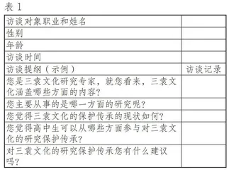 “调查报告写作”调查与学写指导设计