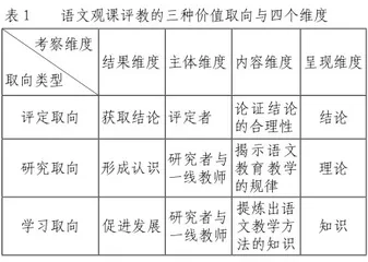 语文观课评教的价值取向