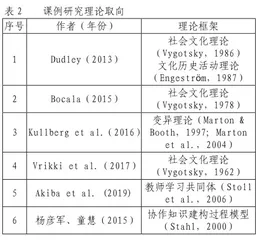 语文观课评教的价值取向1