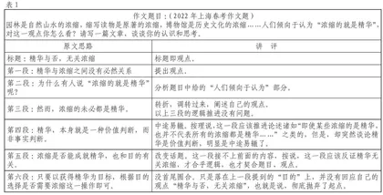作文讲评课：应以逻辑思维培养为主线