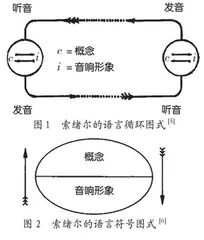 语文课程育人途径刍议