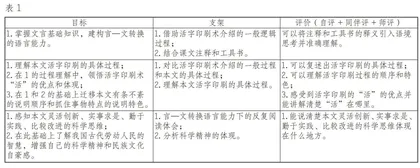 可见的学习：以学习支架体现教学评一致性