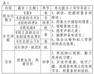 教材自然单元的学习任务群设计与审视