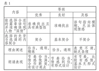 “四味”进阶：初中文言文单元整理课项目化学习设计