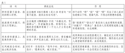 基于“三层级解读”理论的古诗教学1