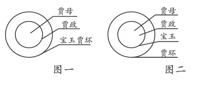 试论整本书的读“活”与应试