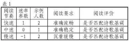 传统“出入法”思想的学理剖析及教学转化