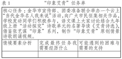 项目化写作：语文写作教学模式的新探索