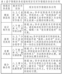 项目化写作中的情境任务设计策略