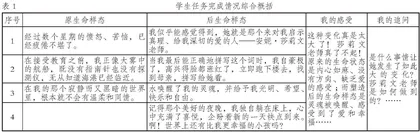 立足于双重生命样态的叩问