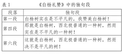 语言衔接与连贯的写作教学策略