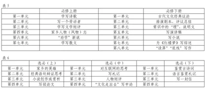 重编重组 有联有序3