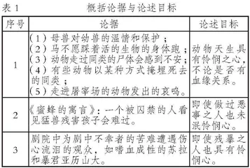深挖教材范例   明晰思辨写作路径