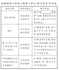 生活：初中生作文基点突破