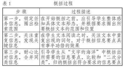 教考衔接视域下高中生概括能力的发展策略