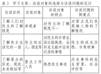 借学习支架助力家乡人物志写作2