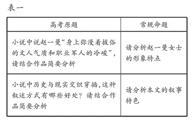 聚焦命题趋向培养关键能力