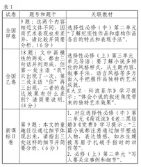 任务教学与实践活动的再认识