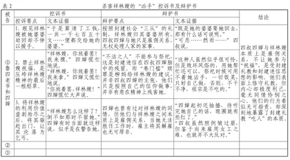 任务教学与实践活动的再认识1