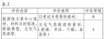 以写作引领阅读 用阅读启迪写作2