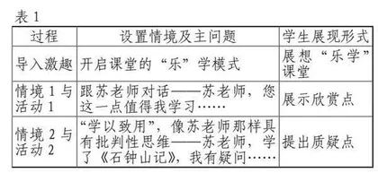 在实践运用中建构批判性思维知识体系