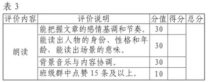 以写作引领阅读 用阅读启迪写作3