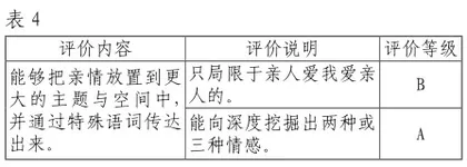 以写作引领阅读 用阅读启迪写作4
