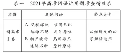 同中寻异微处深析