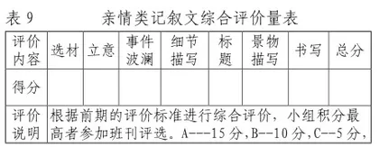 以写作引领阅读 用阅读启迪写作9