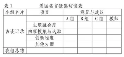 认知具身 学导平衡 评价增值