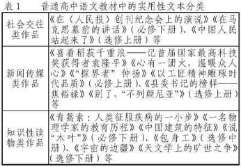 “三新”视域下信息性阅读备考：困境、突破、反思