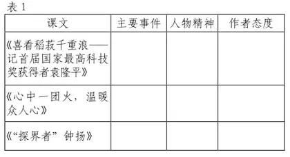 以项目化学习助推大单元教学