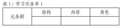 “演绎”中成长：戏剧文学的重要打开方式