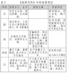 重组与建构:营造“双向奔赴”的立体课堂1