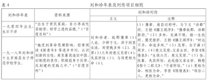 重组与建构:营造“双向奔赴”的立体课堂3