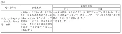 重组与建构:营造“双向奔赴”的立体课堂5