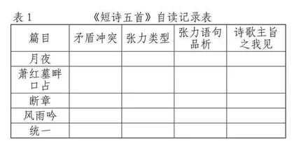 辩证视角下的文学张力与张力文本读写教学