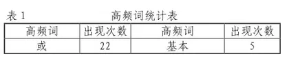 借助知识性读物提升学生的思维品质