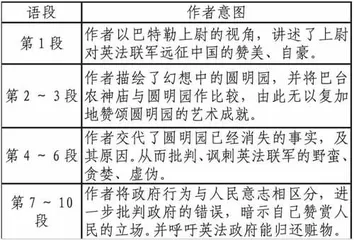 基于“语言形式”的论说文析读与教学