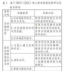 教学目标何以落实语文学科核心素养