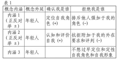 思辨写作中思维品质的提升路径