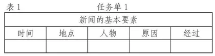 在言语活动中提升学生的媒介素养